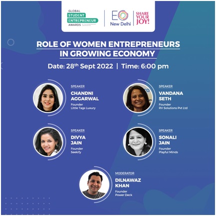 Role of Women Entrepreneurs in a Growing Economy